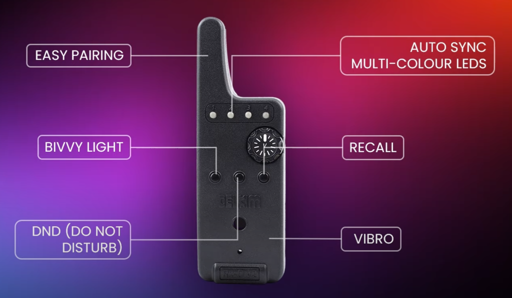 Delkim Receiver